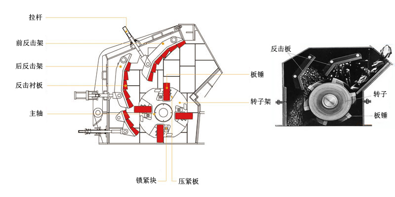 反击式丝瓜视频IOS下载安装结构