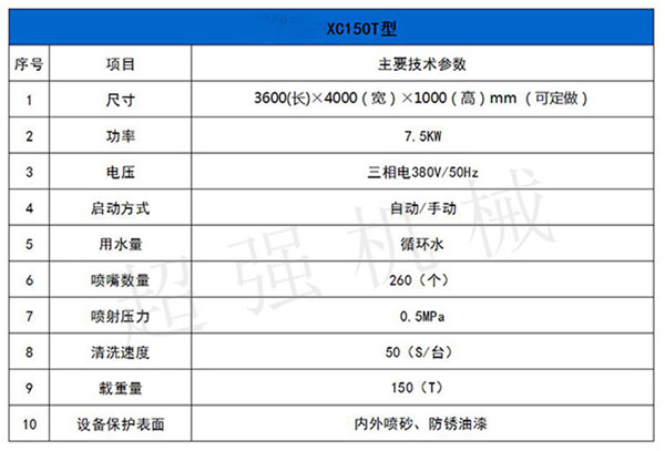 全自动洗轮机配置